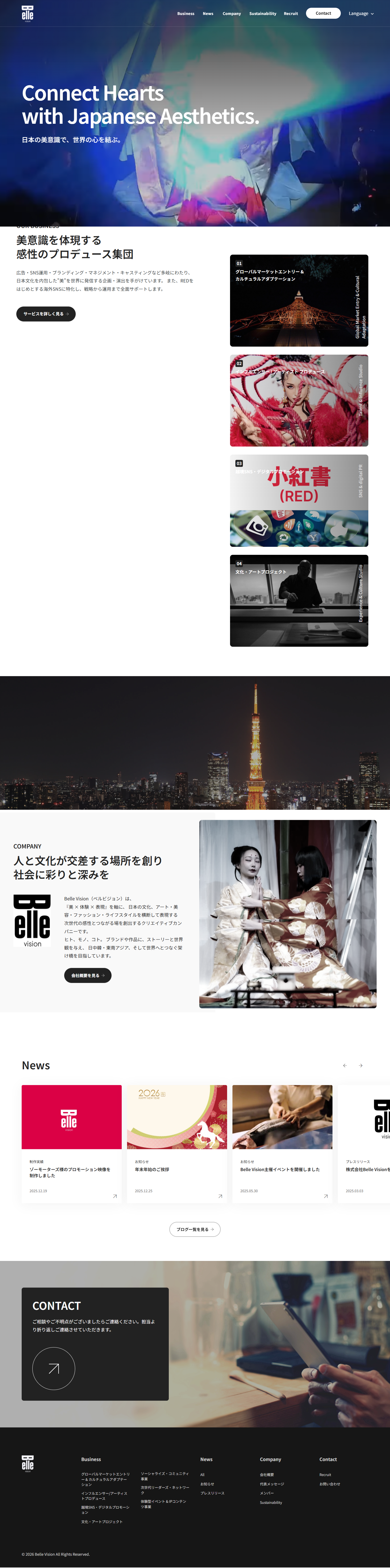 BelleVisionのPC表示